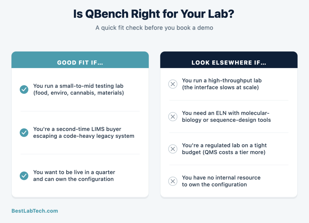 qbench review